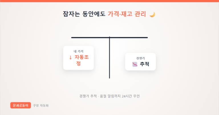 쿠팡 가격·재고 자동 관리 썸네일